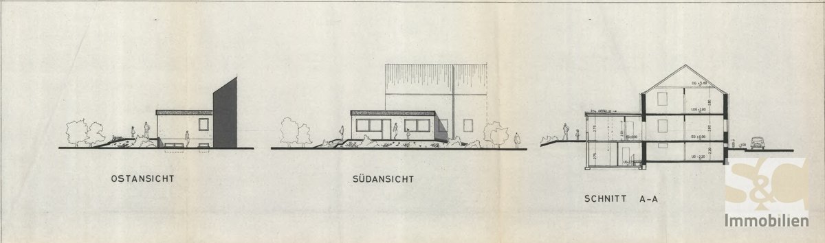 Seitenansicht Seitenansicht